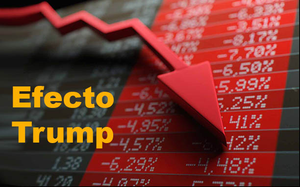Temor por Trump genera importantes pérdidas en mercados financieros del mundo