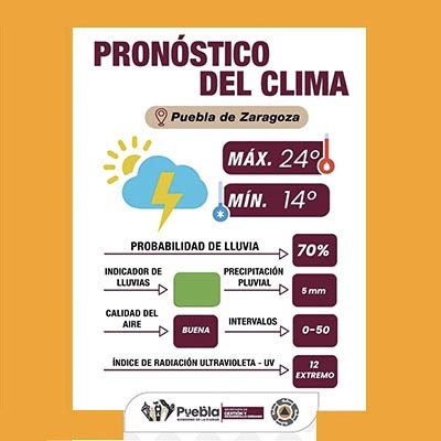 Mantente informado sobre condiciones del clima y reporta emergencia: Gobierno de la Ciudad