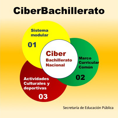 Anuncia Secretaría de Educación 130 Ciberbachilleratos para 2026