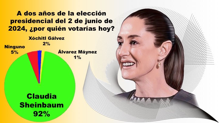 Imagen de robots