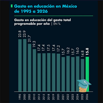 Imagen de robots