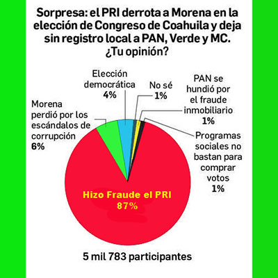 Imagen de robots