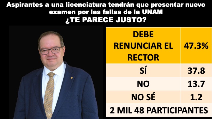 Imagen de robots