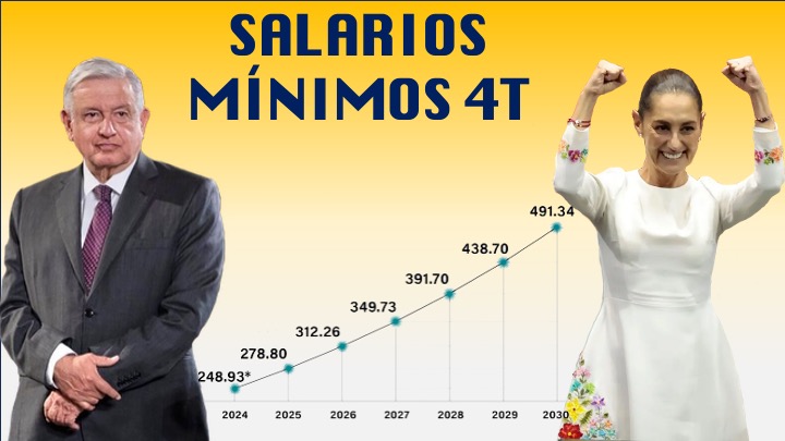 Imagen de robots