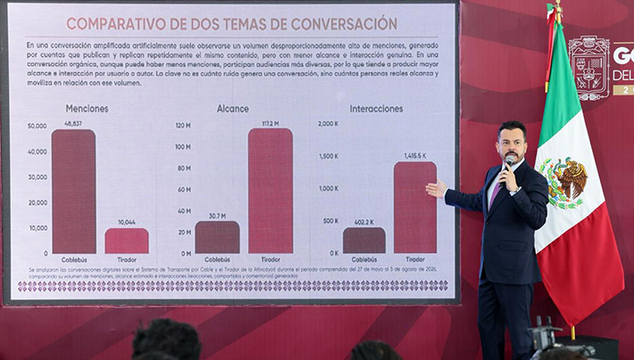Fábrica de Mentiras usa ecosistema digital contra STC: García Parra